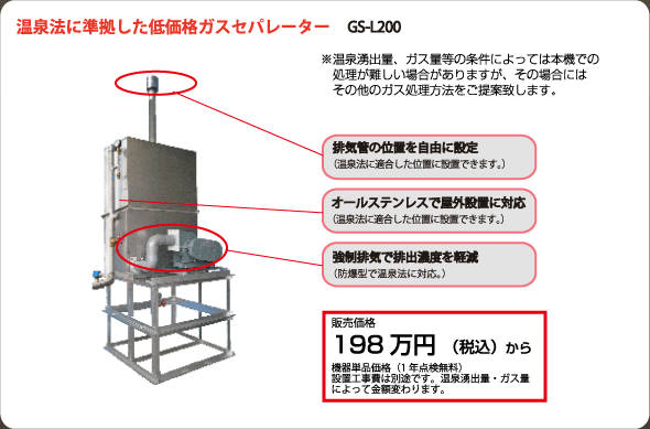 温泉法に準拠した低価格ガスセパレーター